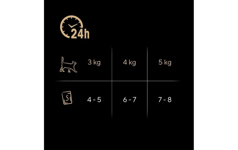 Sheba Nassfutter Sauce mit Huhn, Lachs und Truthahn, 6 x 50g