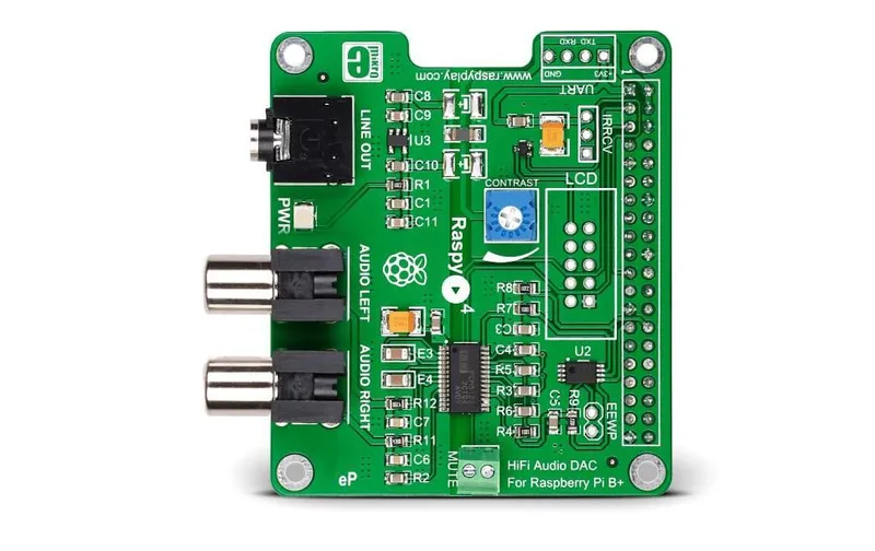 Raspberry Pi Soundkarte Microelektronika RaspyPlay4