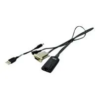 LENOVO DCG TopSeller Serial Conversion Option (SCO)