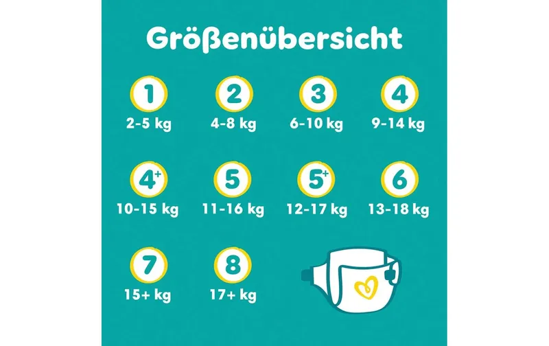 Pampers Windeln Baby Dry Grösse 3