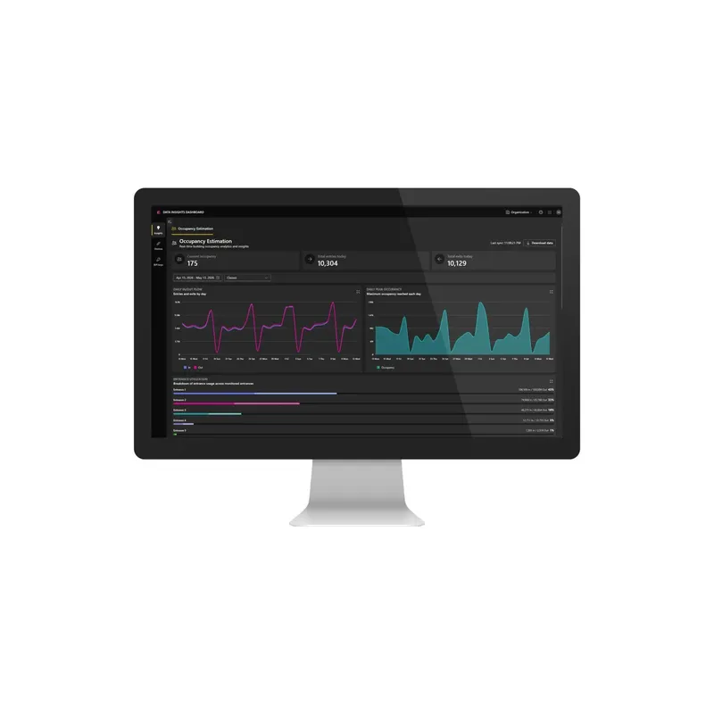 Axis Data Insights