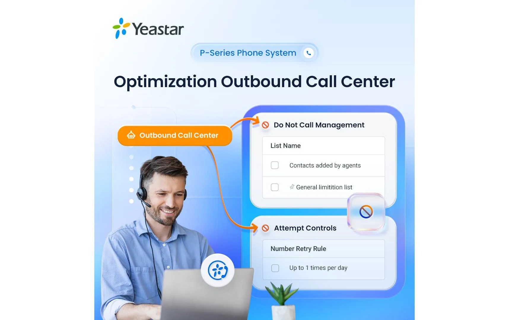 Yeastar PSE Outbound Call Center Option zur Software Edition, 1 Jahr